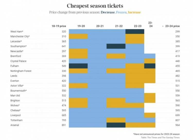 婷婷深爱网